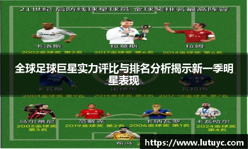 全球足球巨星实力评比与排名分析揭示新一季明星表现