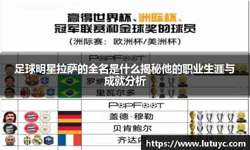 足球明星拉萨的全名是什么揭秘他的职业生涯与成就分析